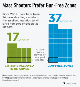 DS-mass-shootings