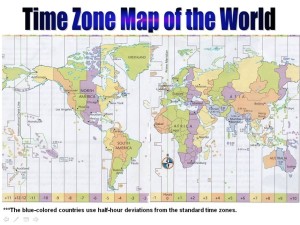 timezone